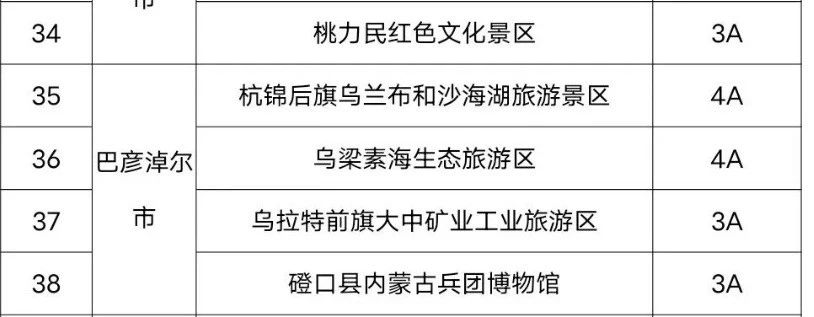 腾博汇游戏官网·(中国)专业效劳,诚信为本