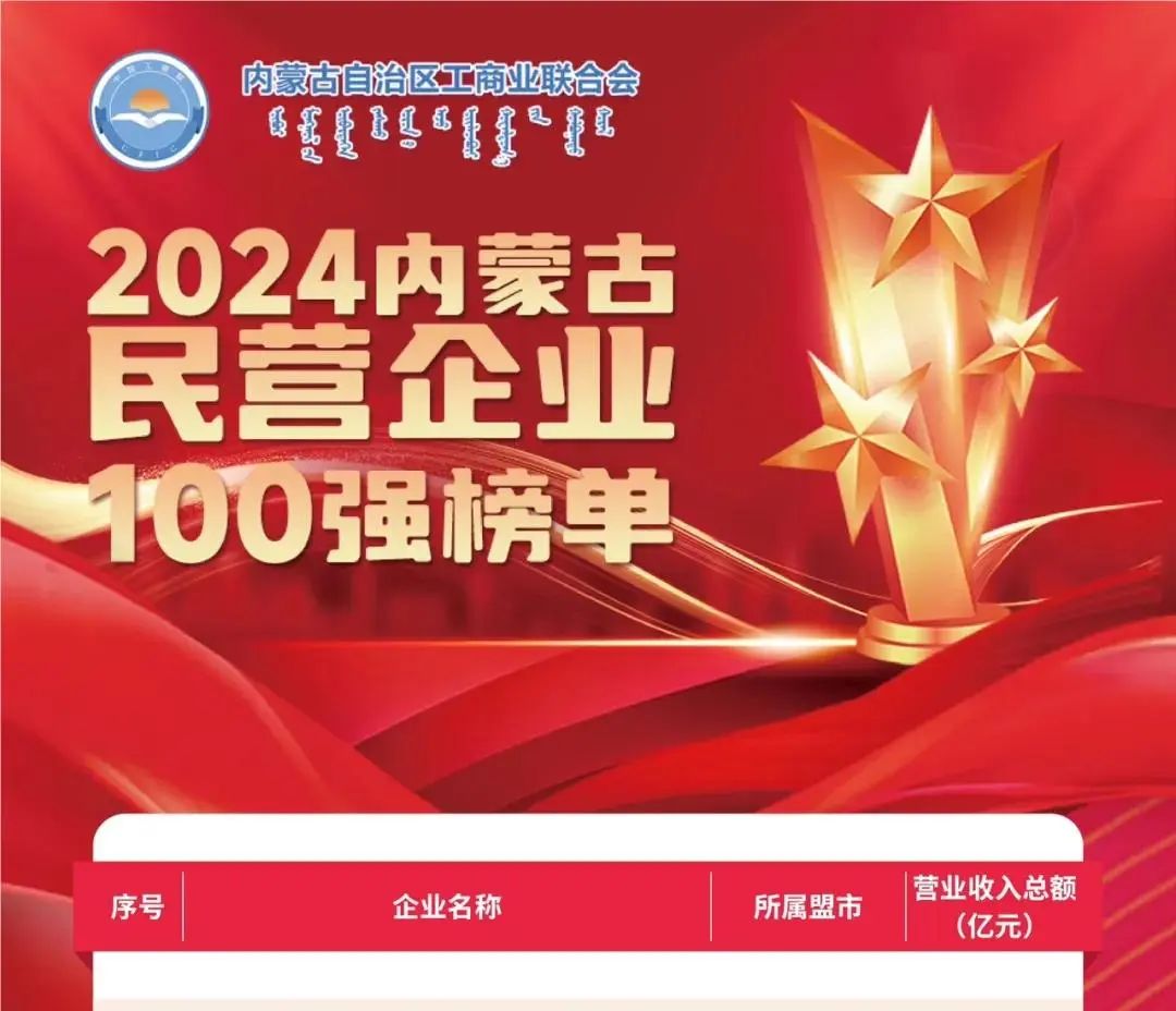 腾博汇游戏官网荣获2024内蒙古民营企业100强，，，位列七十五名