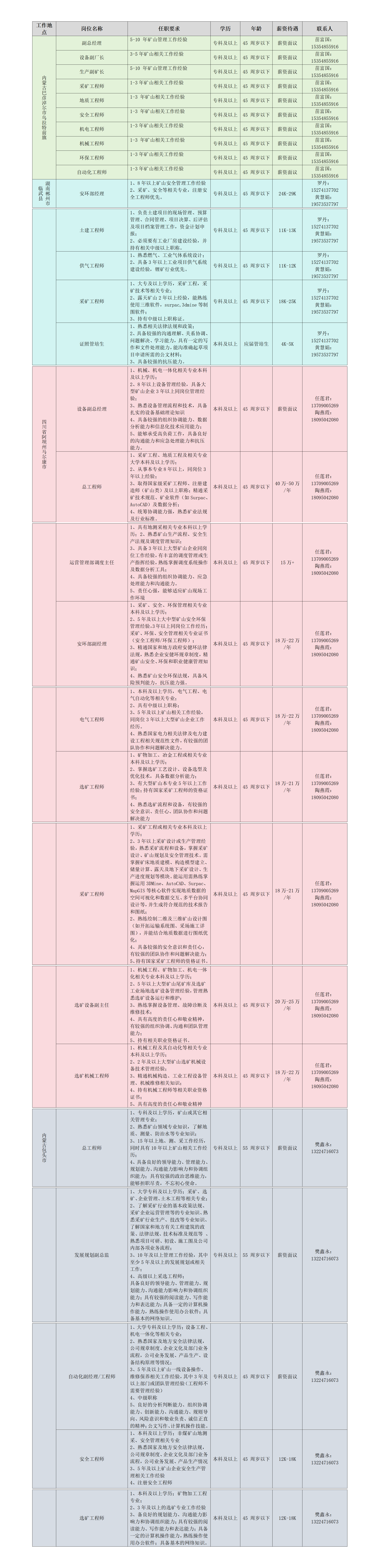 腾博汇游戏官网·(中国)专业效劳,诚信为本